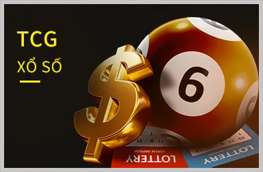 Tài liệu điều khoản dịch vụ FC88 Casino